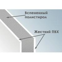 Панели ПВХ 1500*3000мм Сэндвич