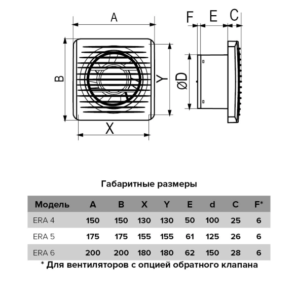 Вентилятор ЭРА ERA 4C D 100-image-4