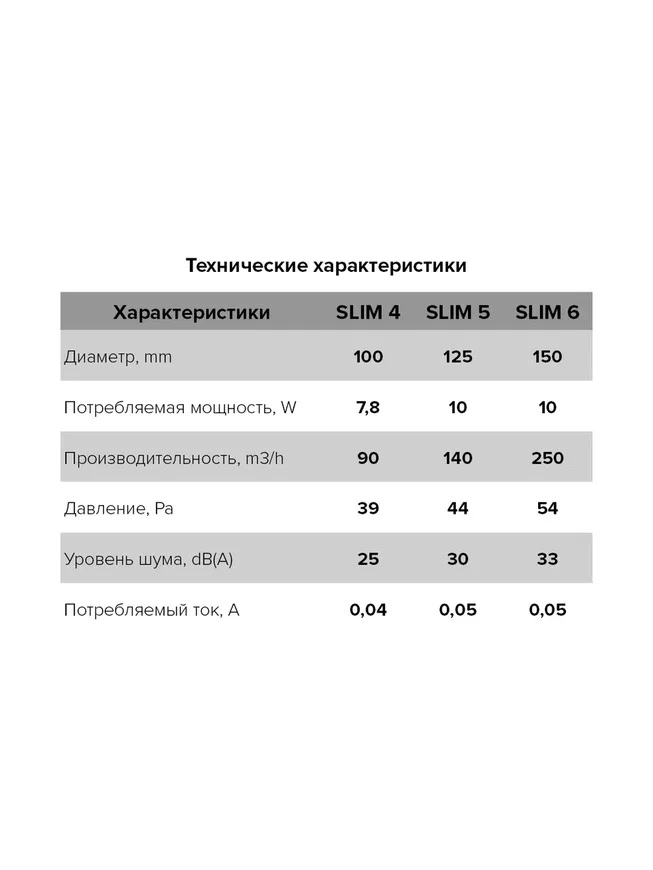 Вентилятор ЭРА SLIM 4C D 100-image-2
