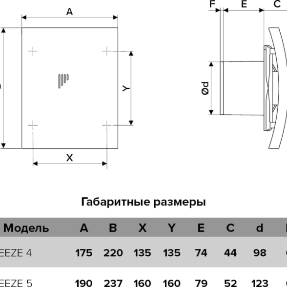 Вентилятор ЭРА BREEZE 4C Matt black D100-image-2
