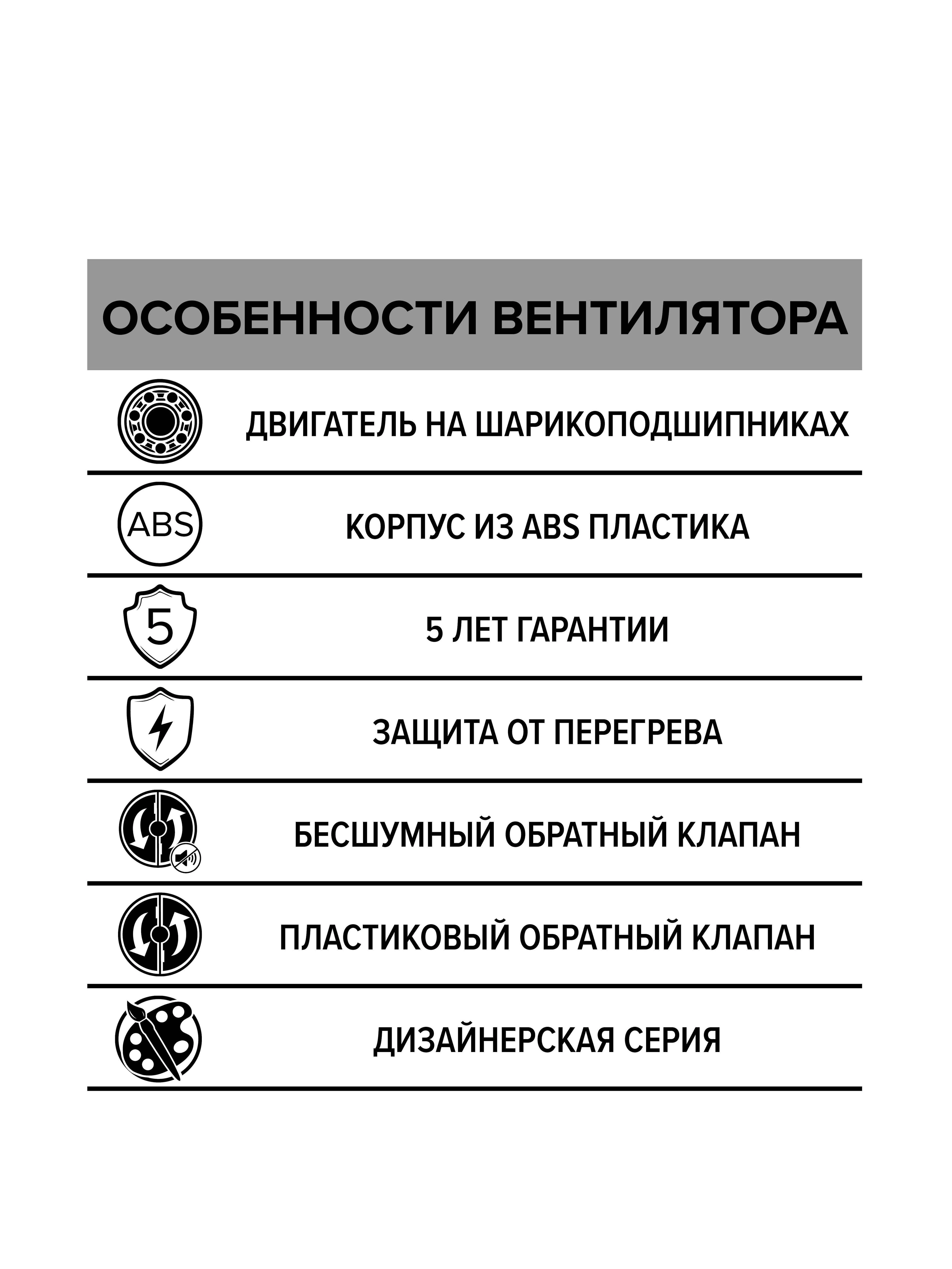 Вентилятор ЭРА RIO 4C gray metal D100-image-1