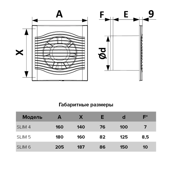 Вентилятор ЭРА SLIM 4C D100 gray metal-image-4