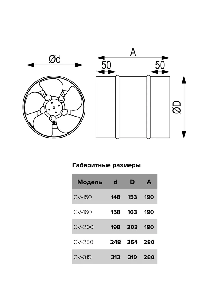 Вентилятор ERA PRO CV-150 осевой-image-2