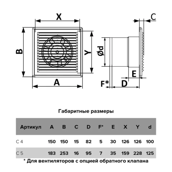 Вентилятор ЭРА ERA C 4S D100 с сеткой-image-2