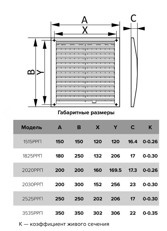 СО Решетка вентиляционная ЭРА 350х350 белая 3535РРП-image-1