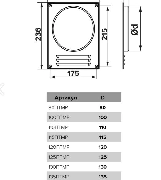 СО Площадка ЭРА 130ПТМР с решеткой-image-1