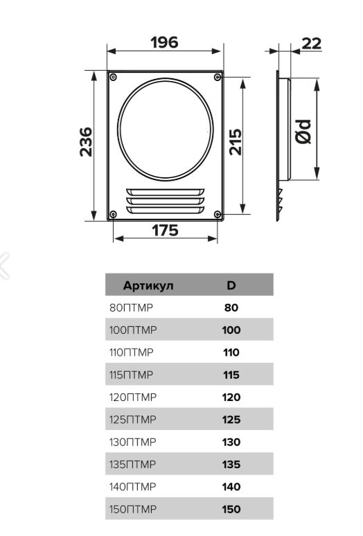 СО Площадка ЭРА 130ПТМР с решеткой-image-1
