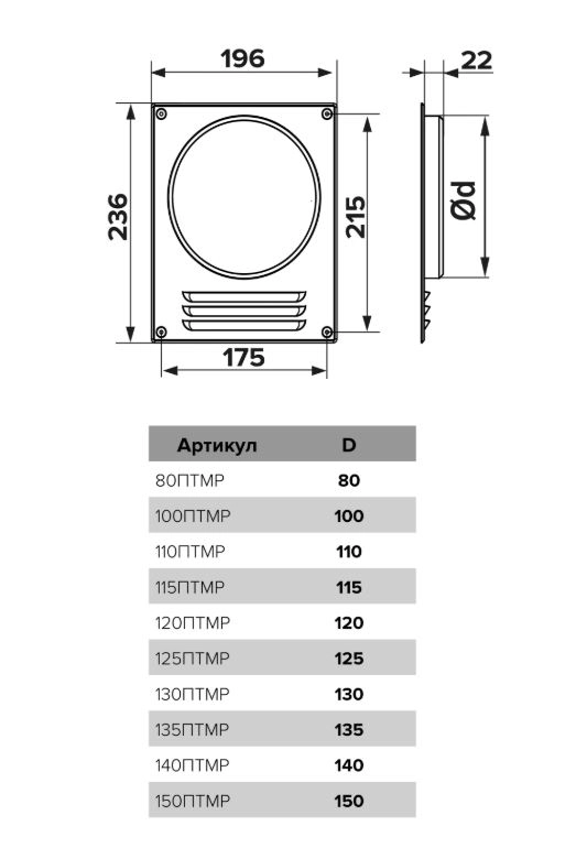 СО Площадка ЭРА 115ПТМР с решеткой-image-1