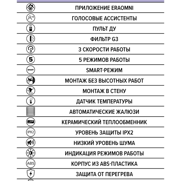 Рекуператор CUPER PRO D125 DICITI-image-2