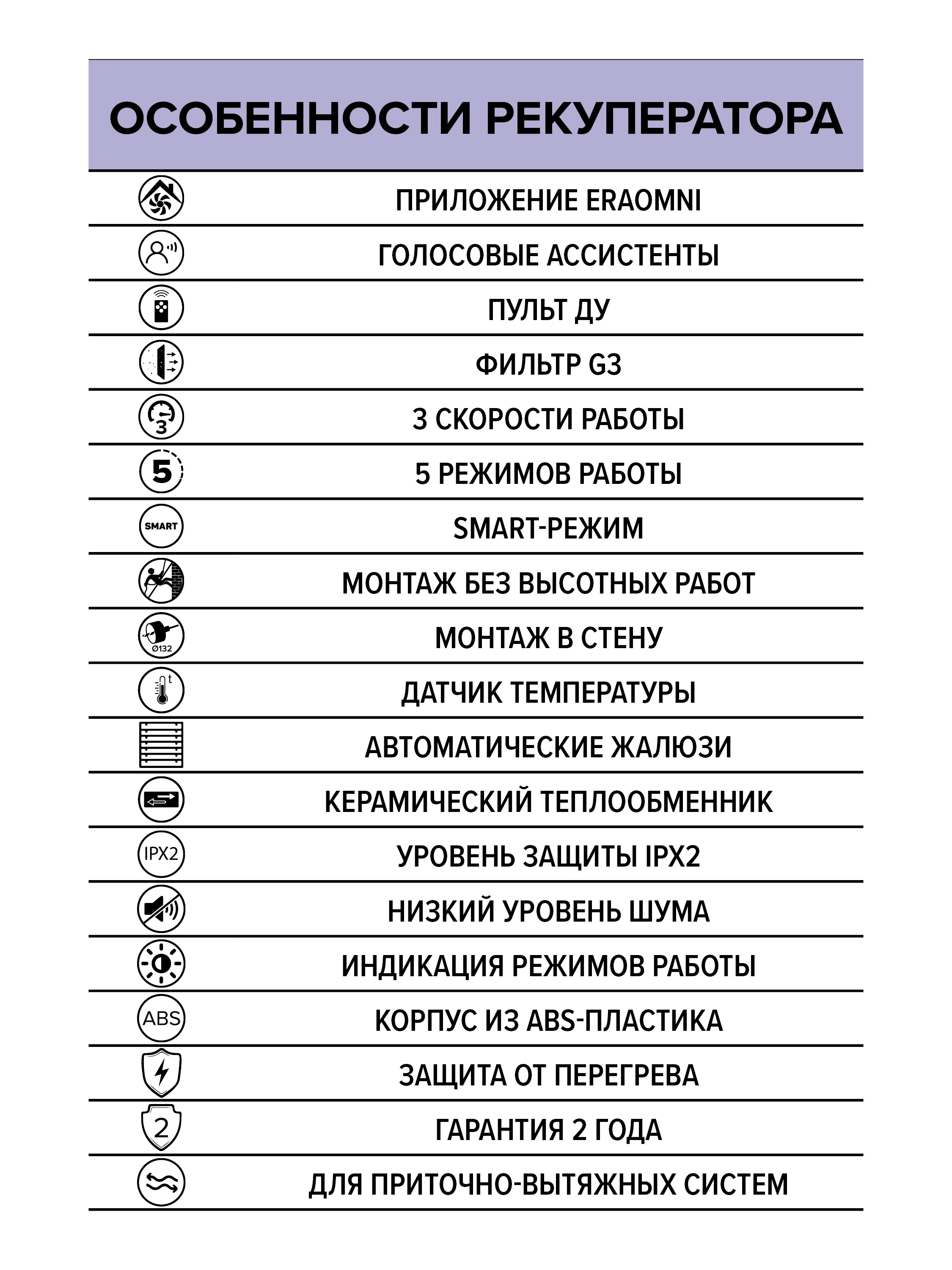 Рекуператор CUPER PRO D125 DICITI-image-2