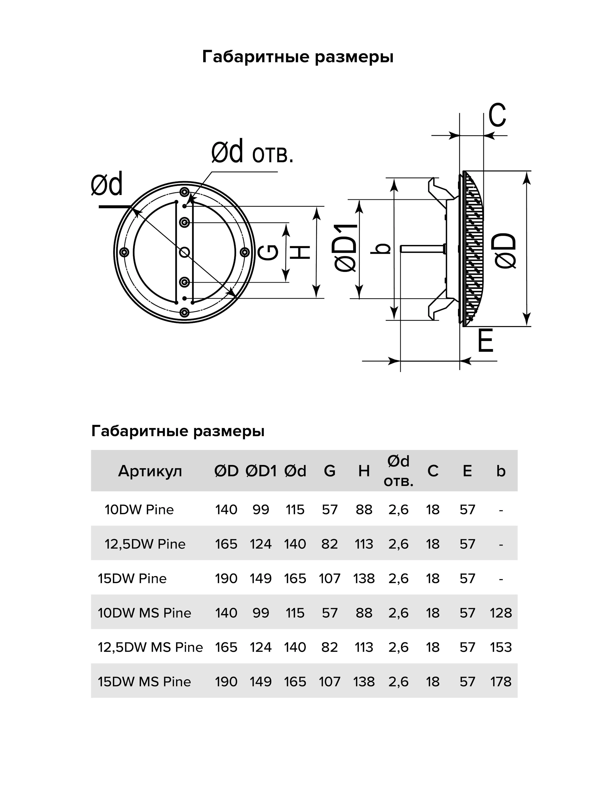 Анемостат Эра Pine ms D125 12,5DW-image-4
