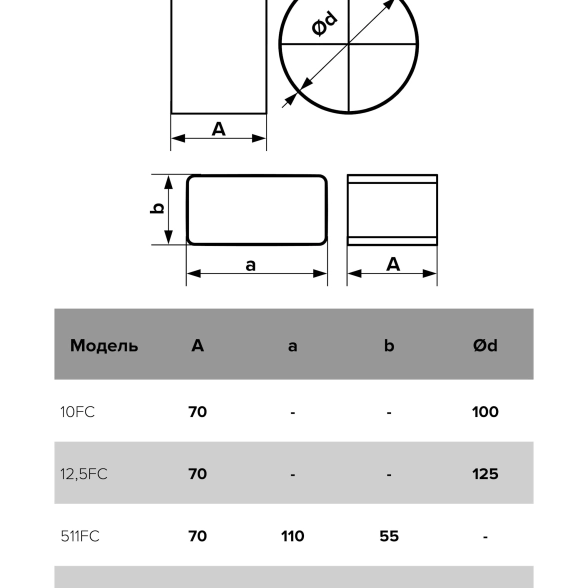 Соединитель ЭРА фасонный 12,5FC D125-image-4