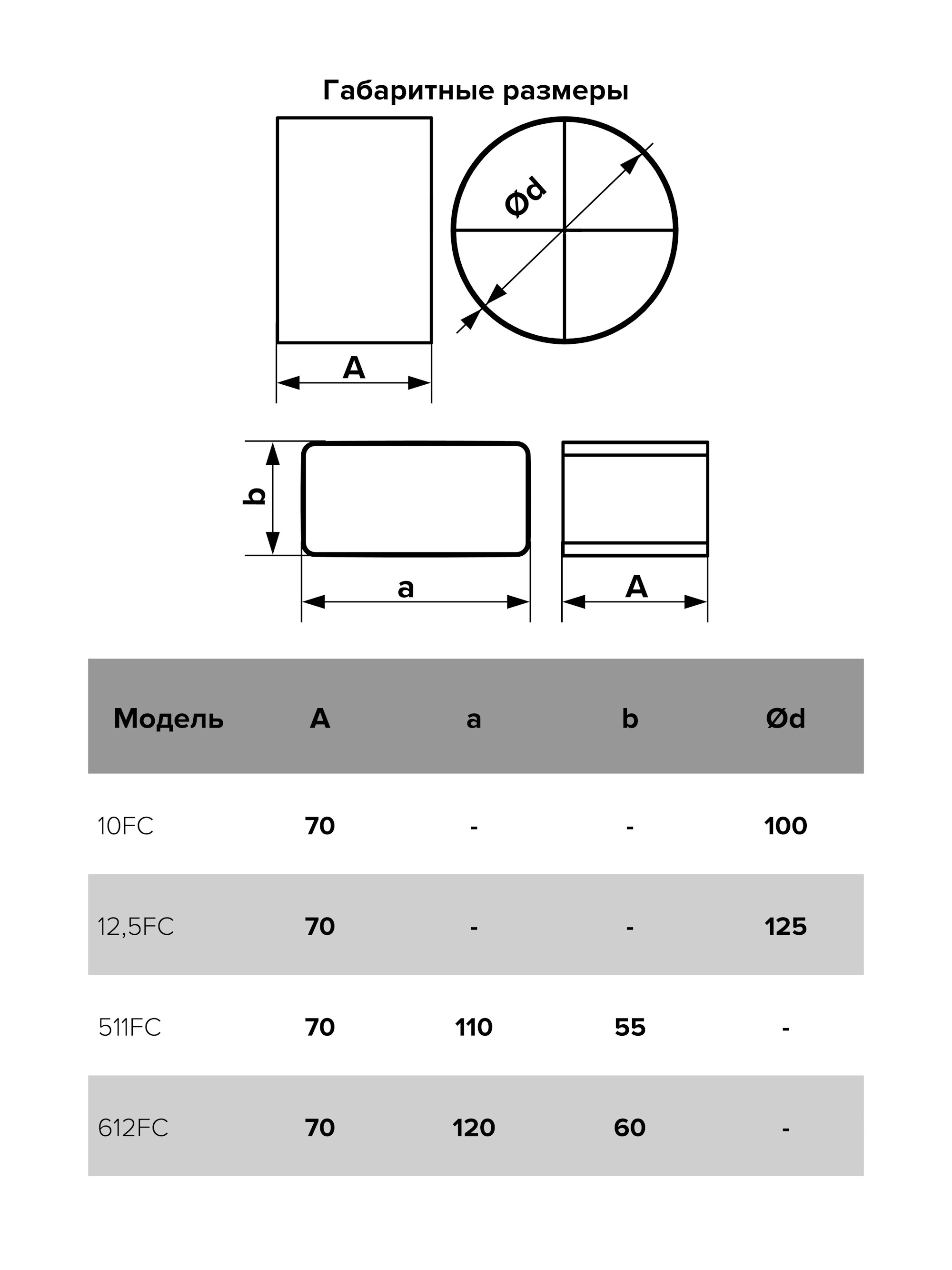 Соединитель ЭРА фасонный 12,5FC D125-image-4