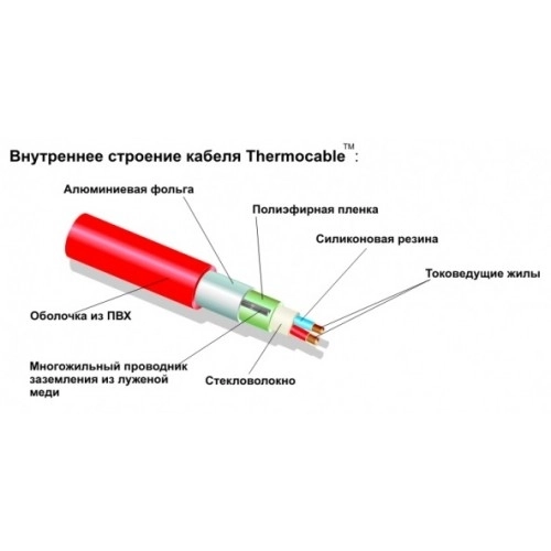 Теплый пол Термо SVK-20/SVK-900 44м-image-2