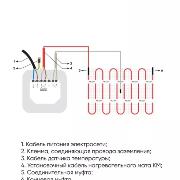 Теплый пол Квадрат тепла СТН КМ-75-0,5-image-1