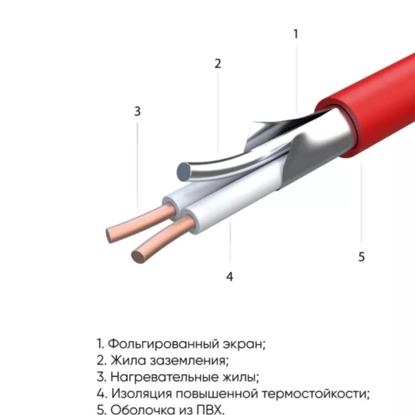 Теплый пол Квадрат тепла СТН КМ-75-0,5-image-3