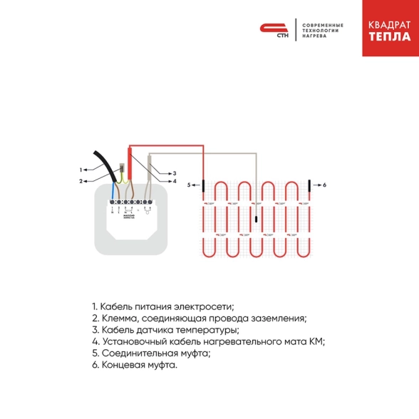 Теплый пол Квадрат тепла СТН КМ-1800-12,0-image-3