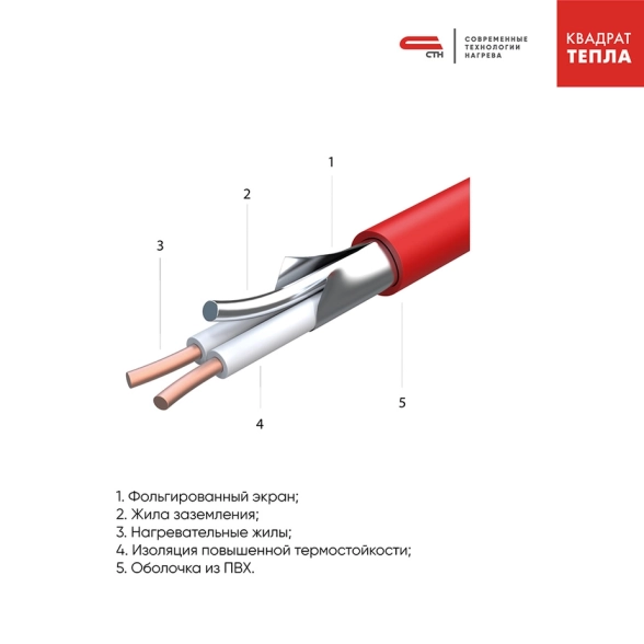 Теплый пол Квадрат тепла СТН КМ-1800-12,0-image-4