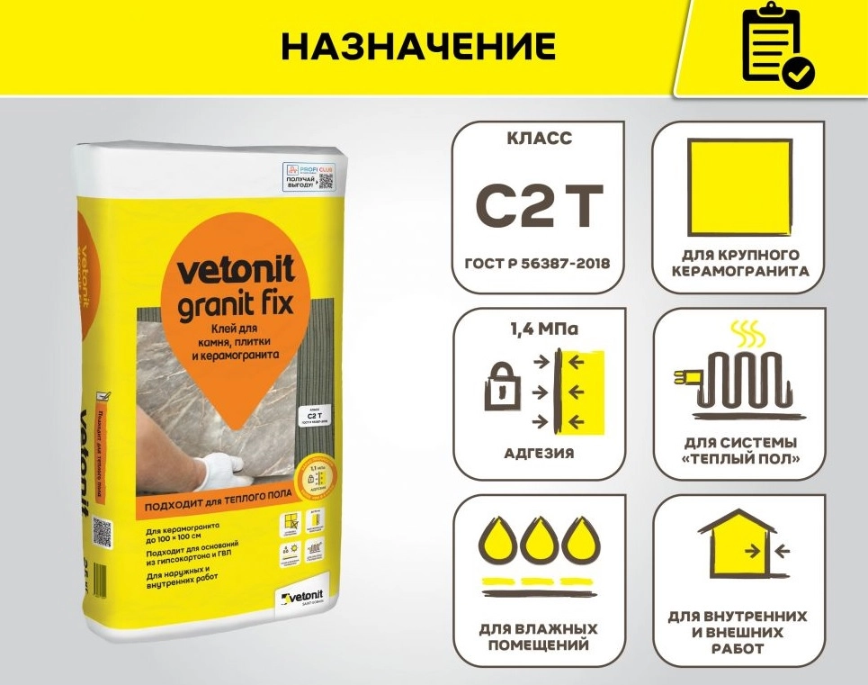 Клей плиточный Ветонит гранит фикс С2 25кг