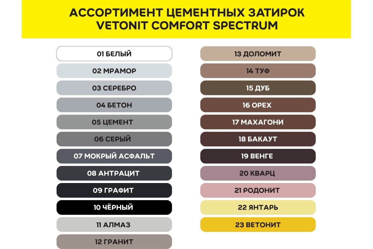 Затирка Ветонит комфорт спектрум 06, цвет серый, 2кг-image-1