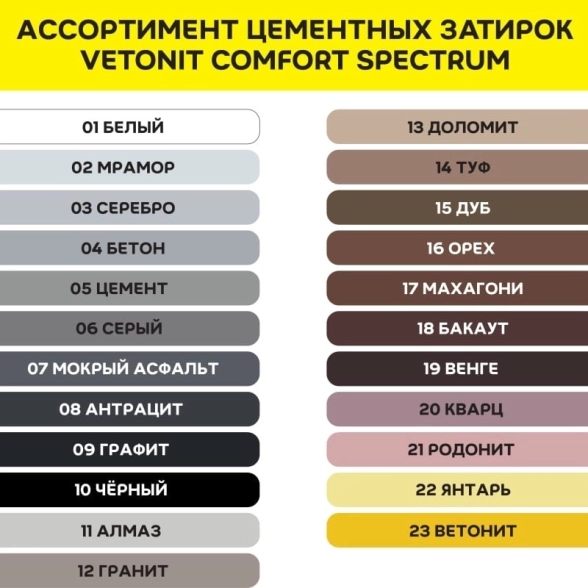 Затирка Ветонит комфорт спектрум 07 асфальт 2кг-image-1
