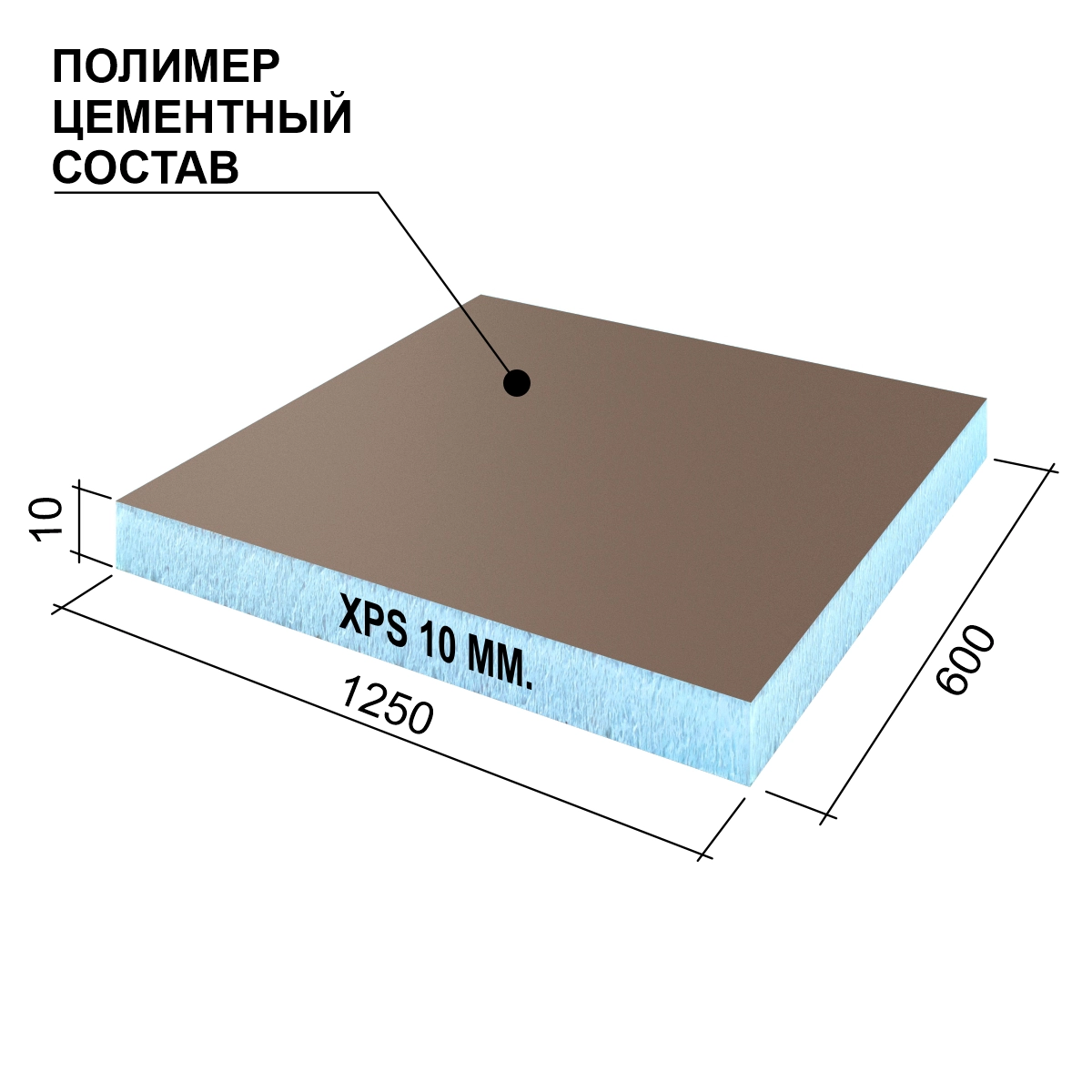 Панель RPG Optima 1250х600х10мм