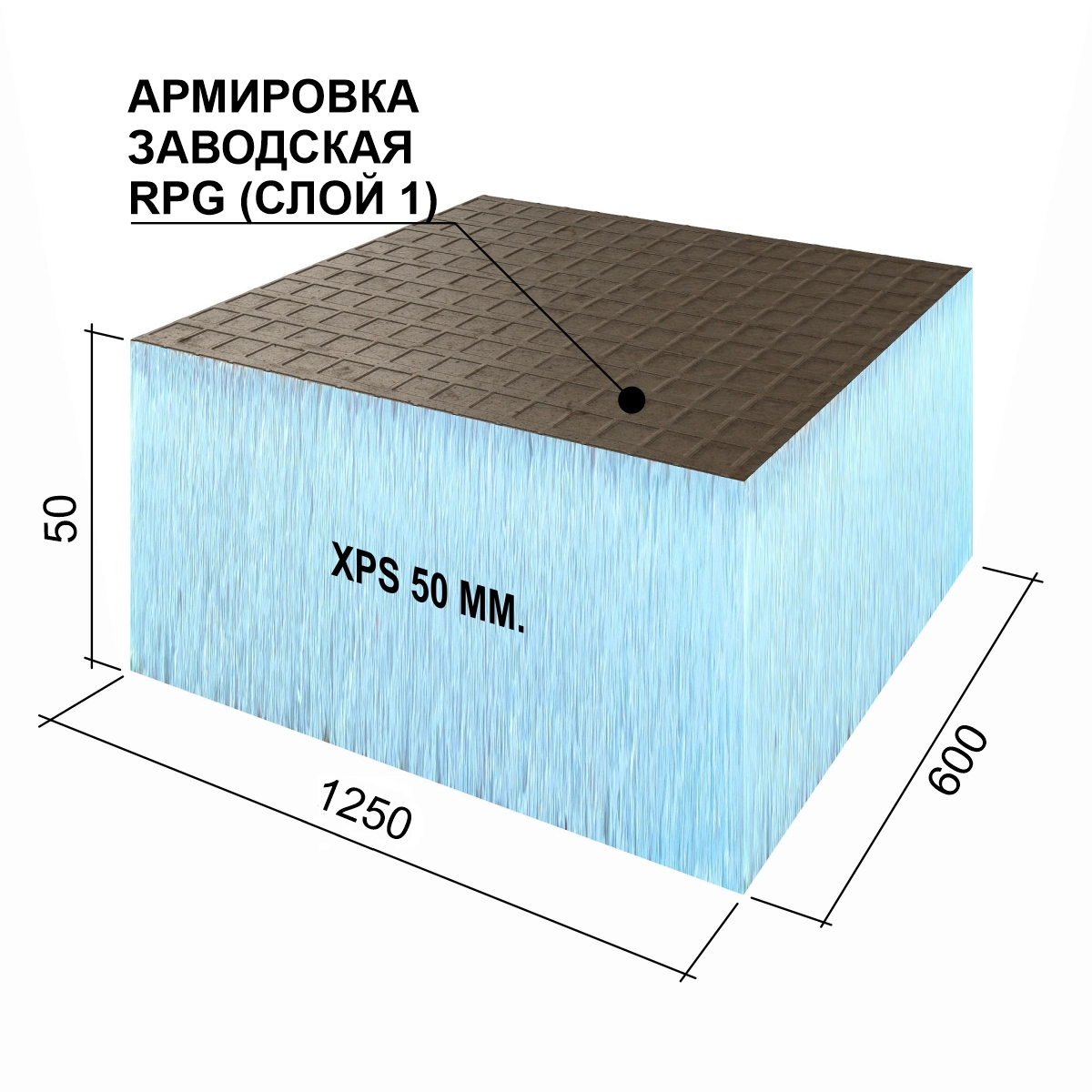 Панель RPG Basic 1250х600х50мм 1ст.обработка