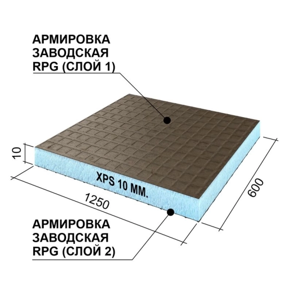 Панель RPG Basic 1250х600х10мм 2ст.обработка-image-1