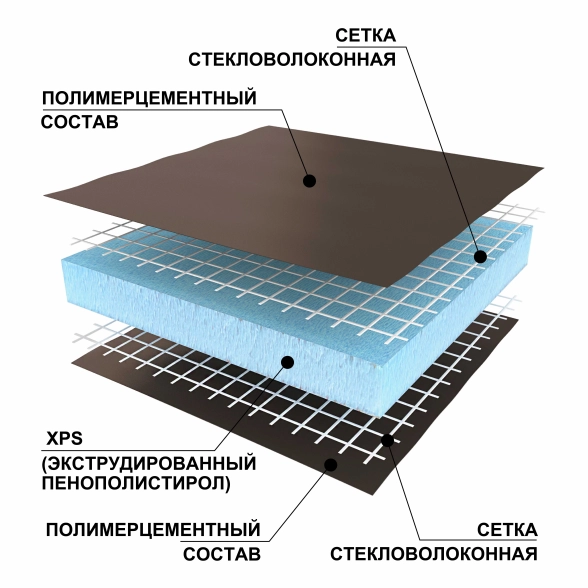Панель RPG Basic 1250х600х10мм 2ст.обработка