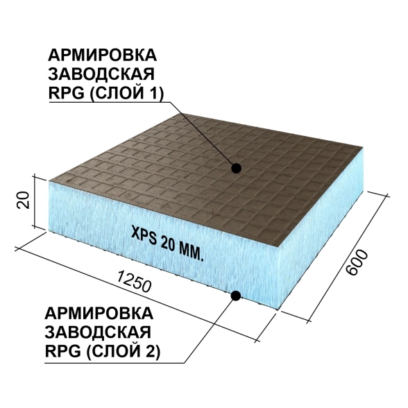 Панель RPG Basic 1250х600х20мм 2ст.обработка