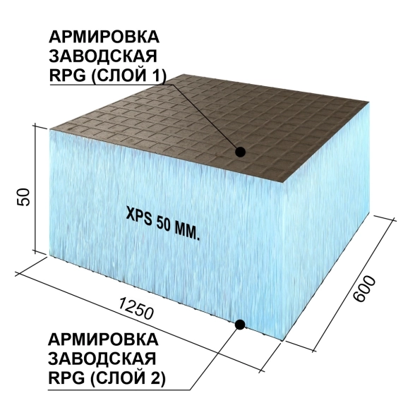 Панель RPG Basic 1250х600х50мм 2ст.обработка