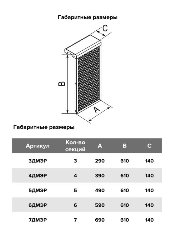 СО Экран ЭРА метал. на радиатор 4-х секц 4 ДМЭР-image-2