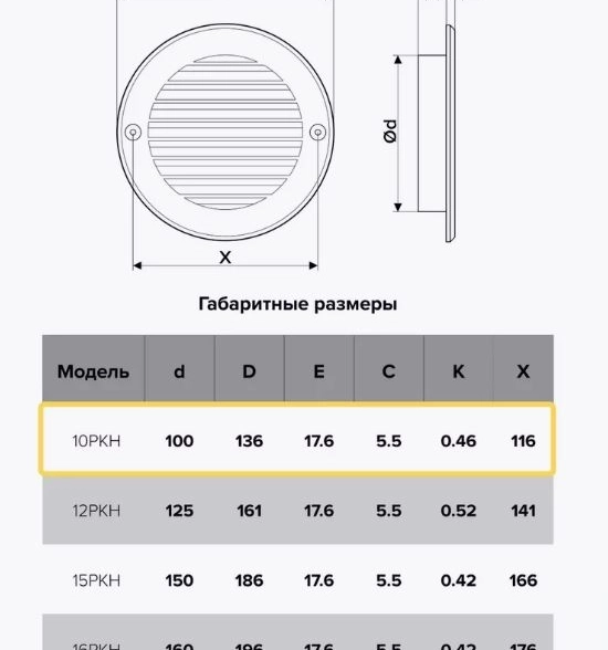 СО Решетка ЭРА наружная D130 с фланцем D100 10РКН терракотовая-image-1