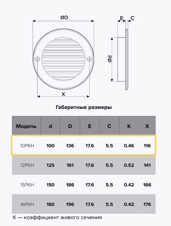 СО Решетка ЭРА наружная D130 с фланцем D100 10РКН терракотовая-image-1