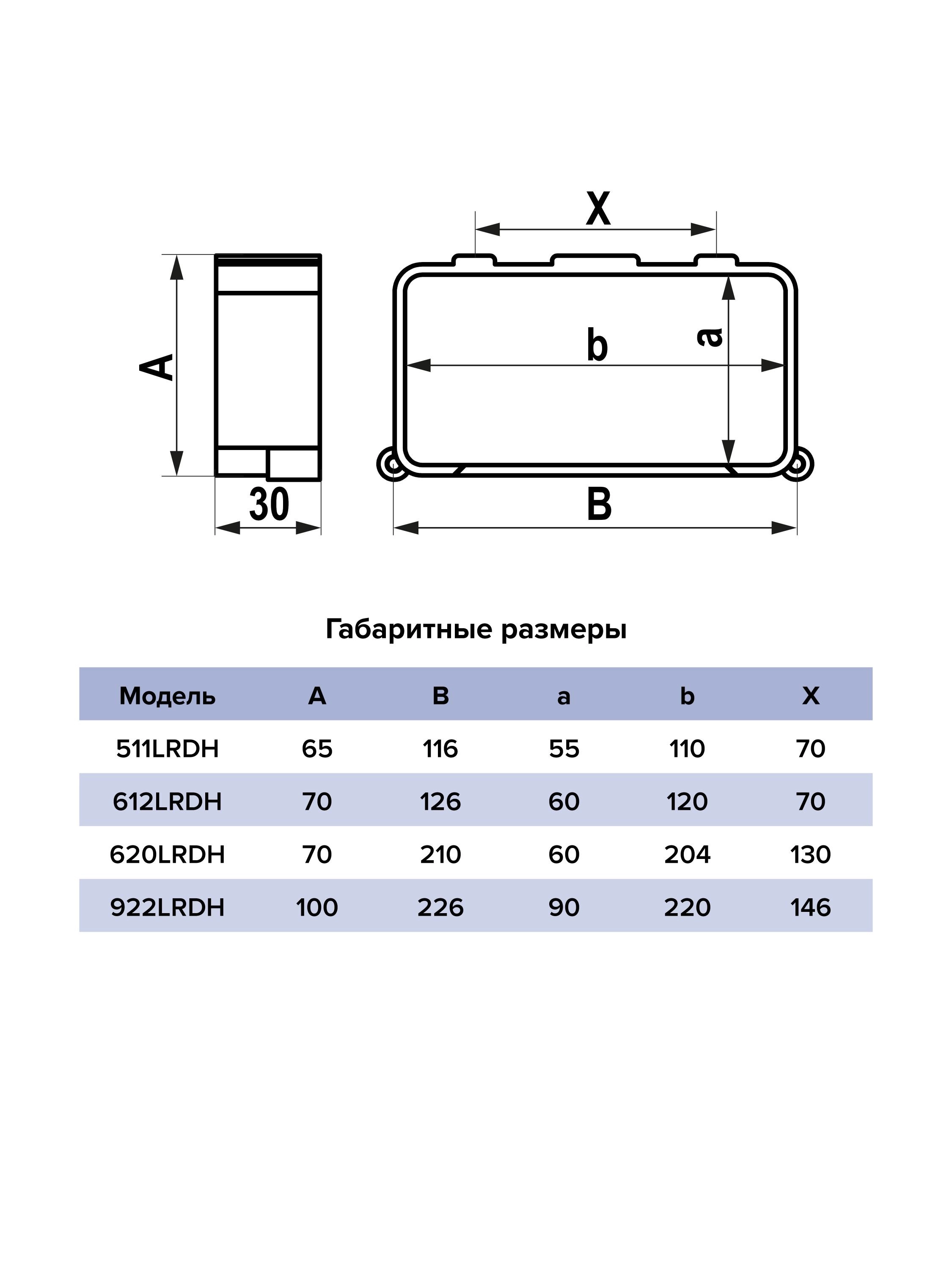 Держатель ЭРА LRDH пластик 90х220 922LRDH-image-4