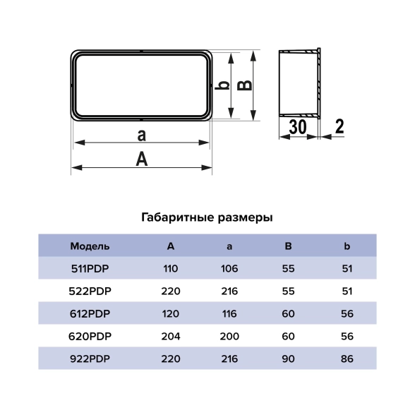 Заглушка ЭРА PDP пластик 90х220 922PDP-image-4
