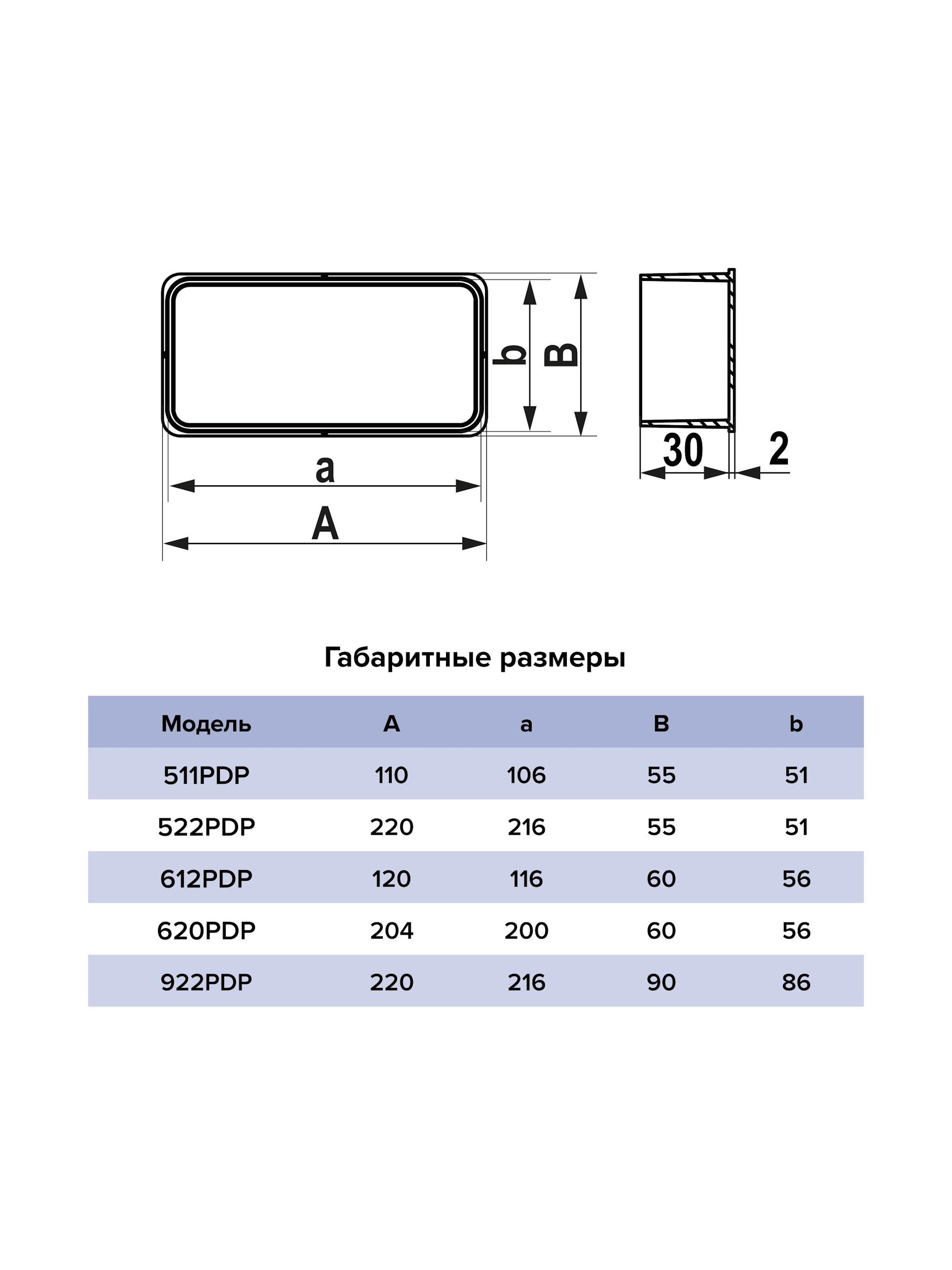 Заглушка ЭРА PDP пластик 90х220 922PDP-image-4