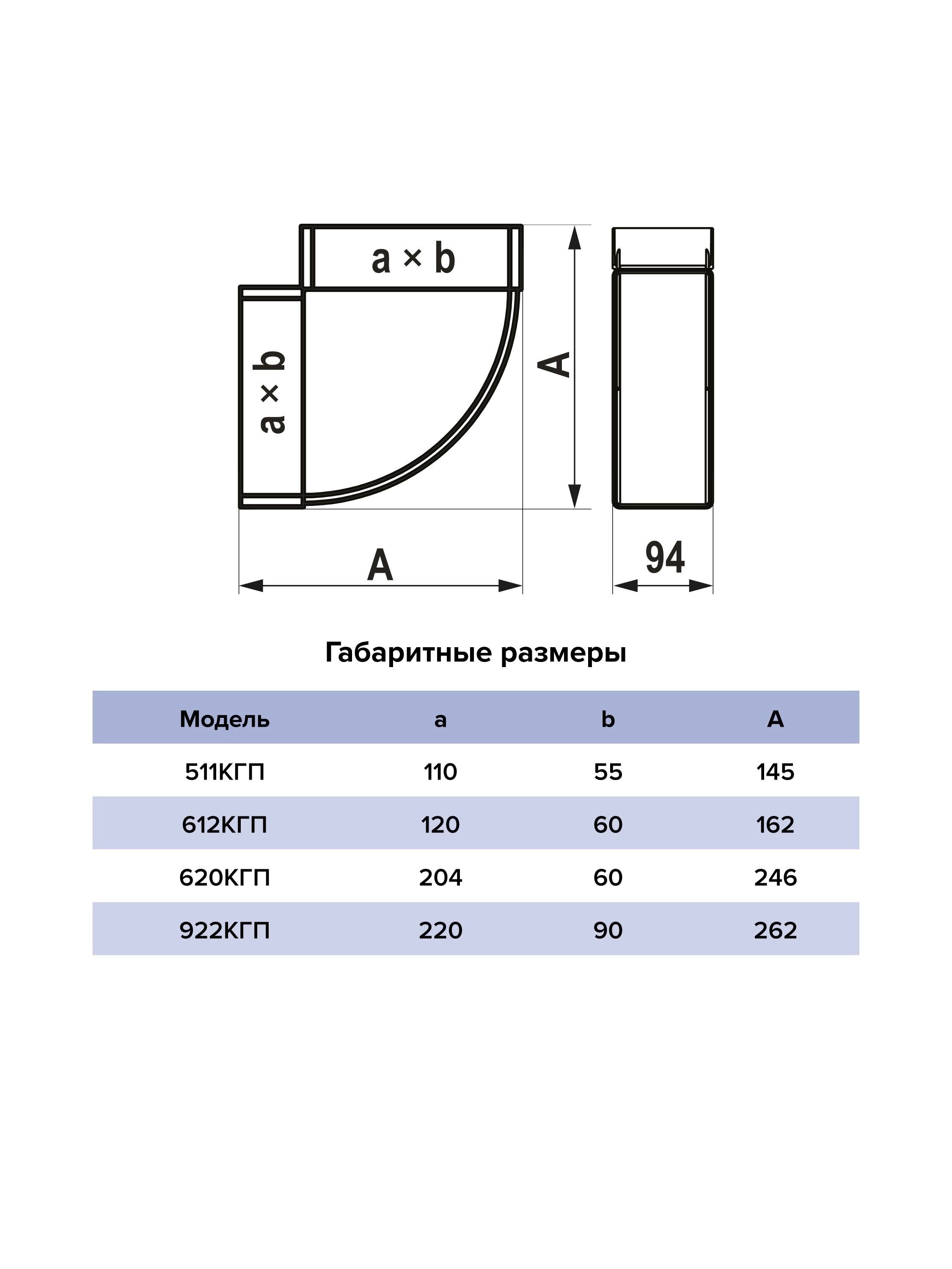 Колено ЭРА гориз.пластик 90х220 922КГП-image-4
