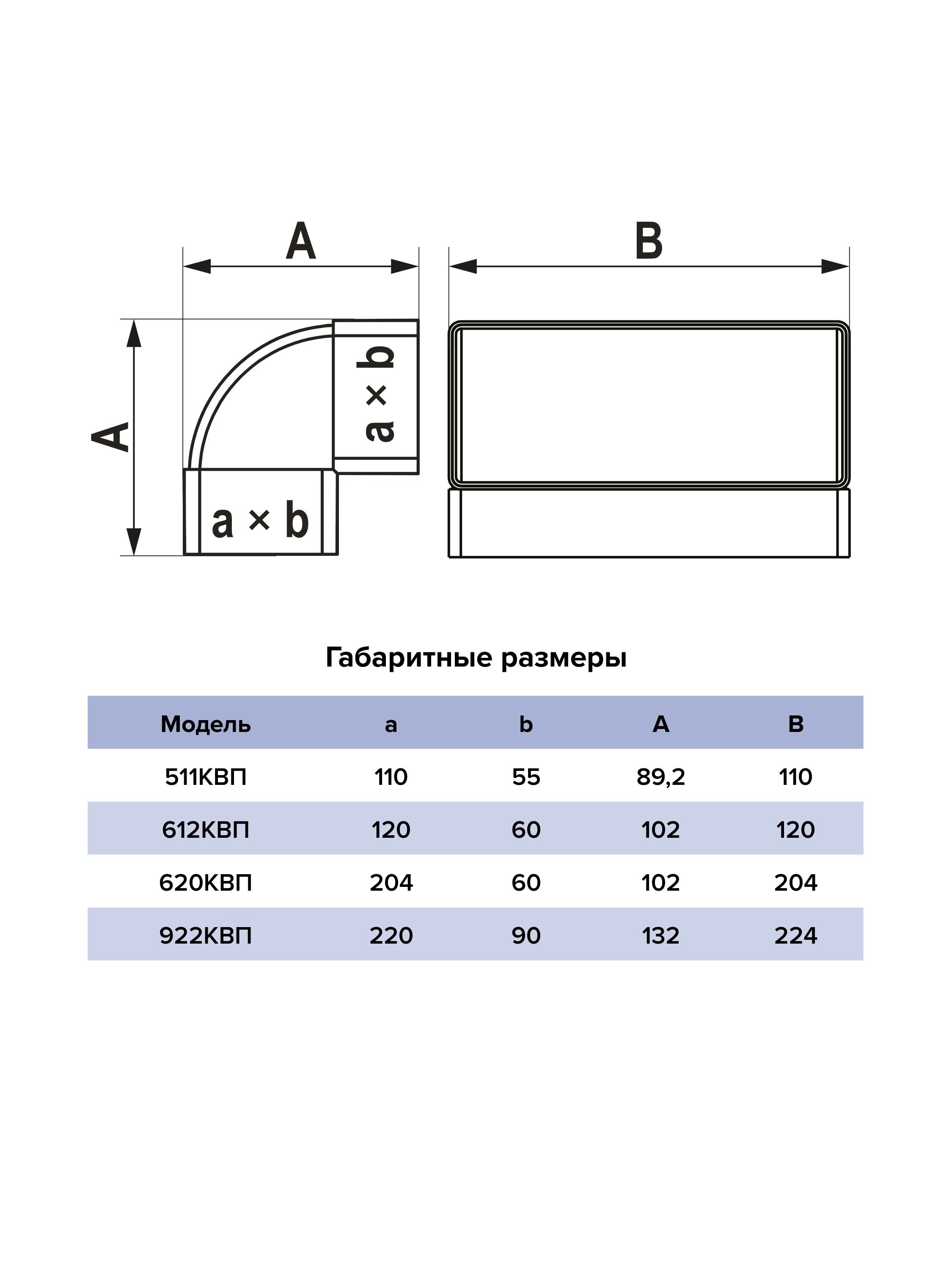 Колено ЭРА вертик.пластик 90х220 922КВП-image-4