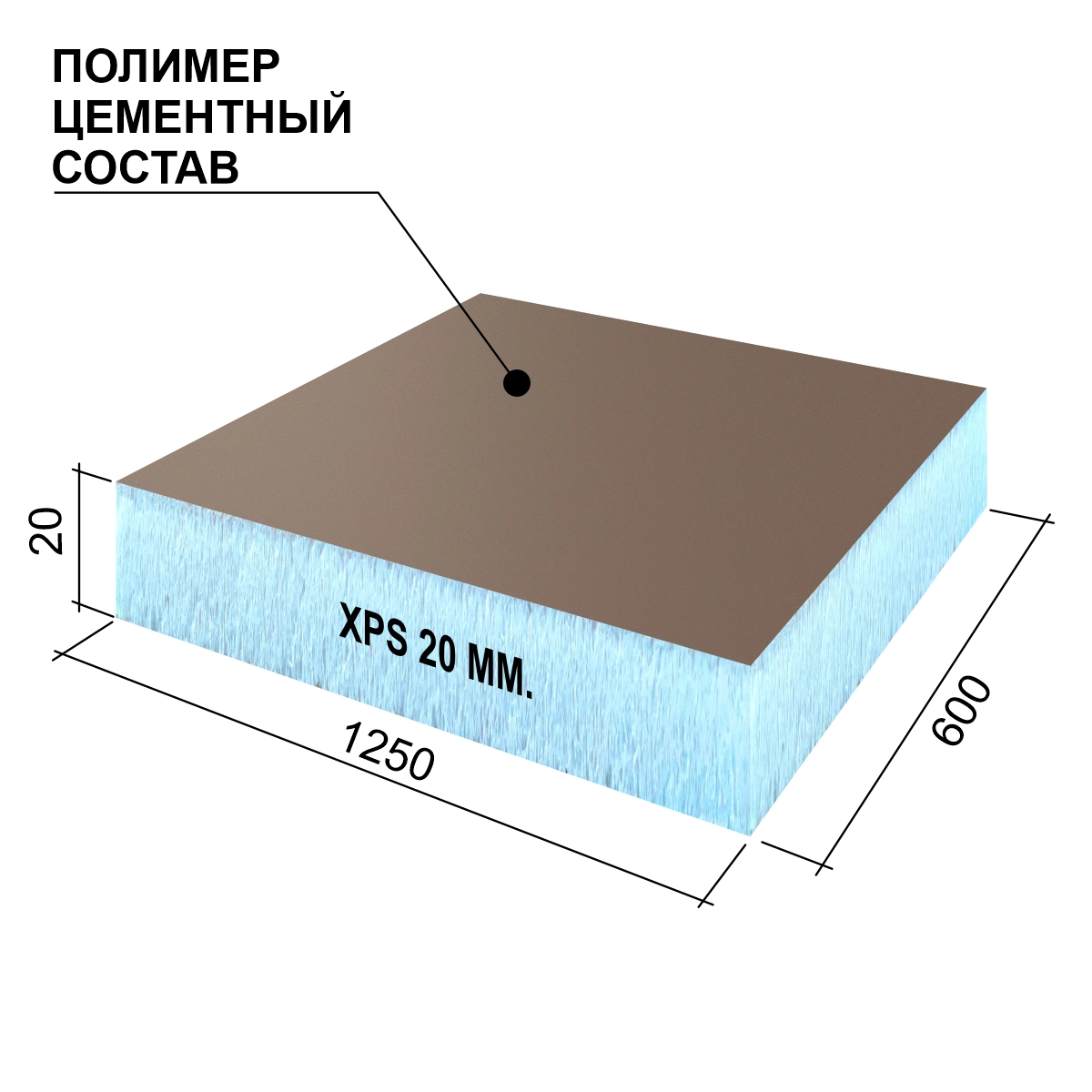 Панель RPG Optima 1250х600х20мм